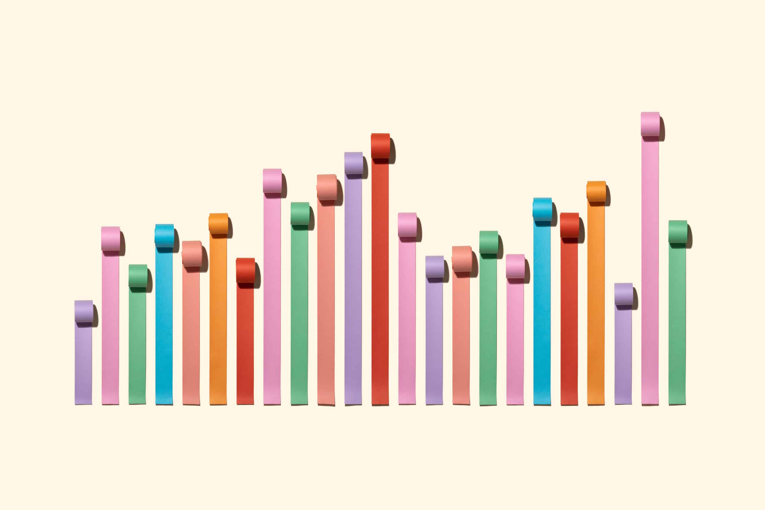 what-is-a-key-performance-indicator-kpi